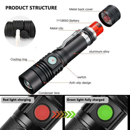 UltraBeam Pro | Linterna LED Recargable de Alta Potencia