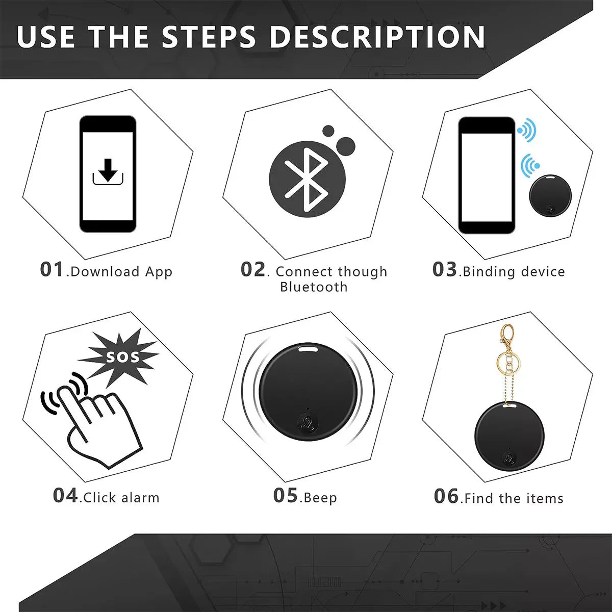 TrackTag Mini | Localizador Inteligente Bluetooth